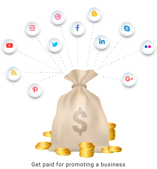 A money bag with social media icons surrounding it